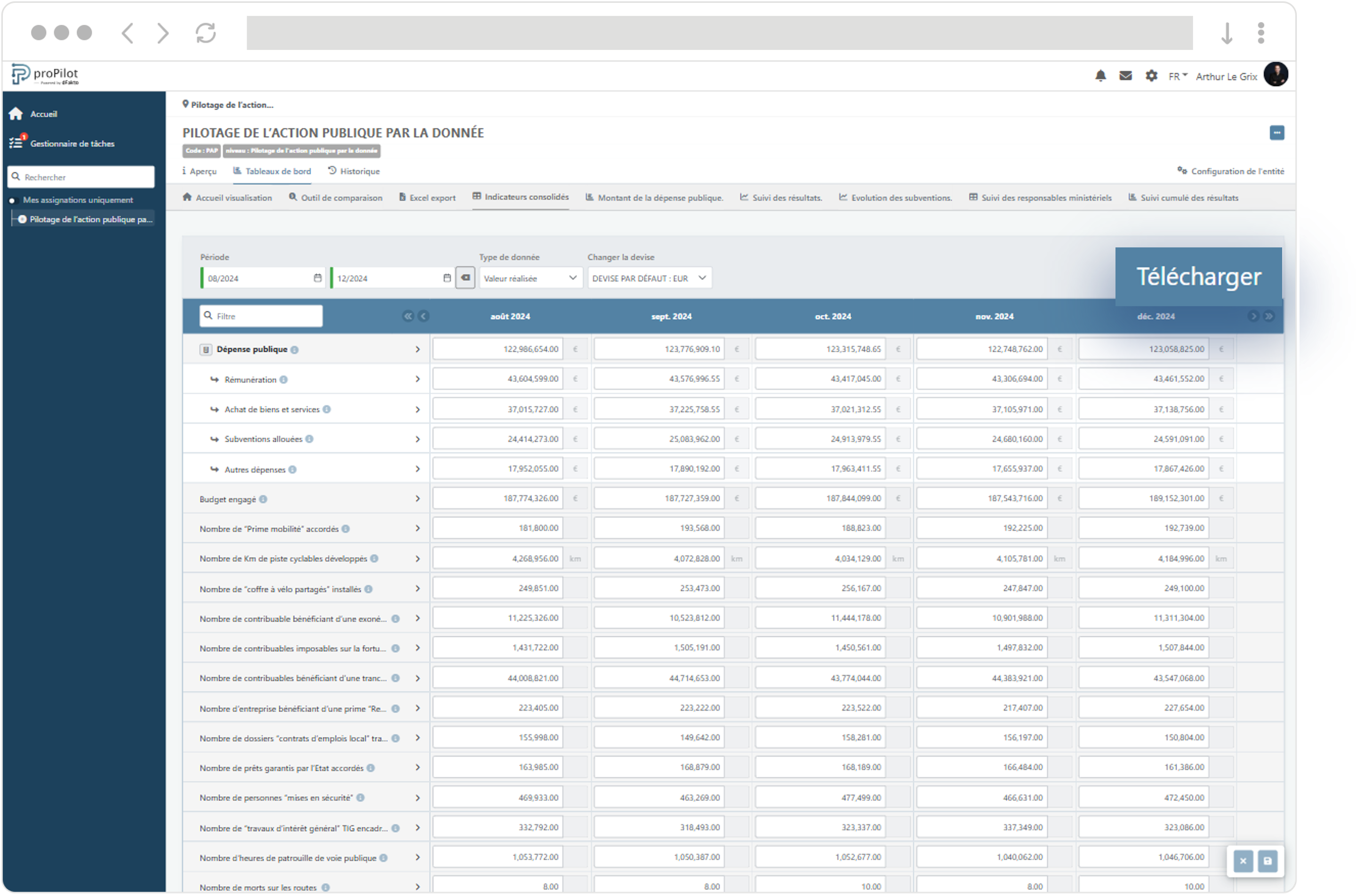 Aggregated scorecard export.png