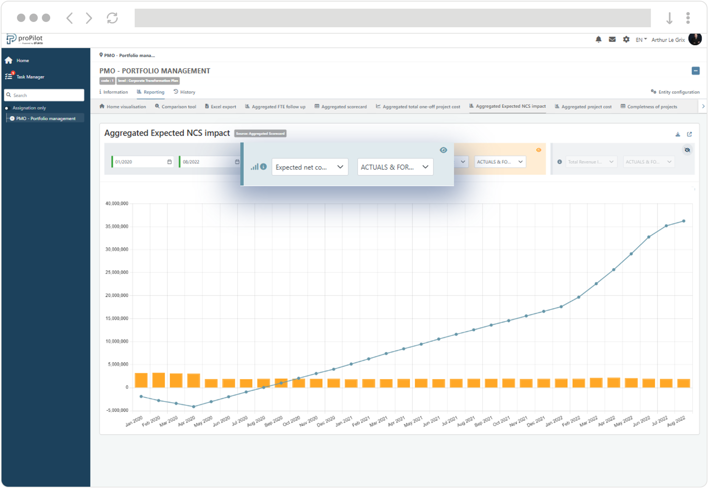 Cumulated viz (en).png