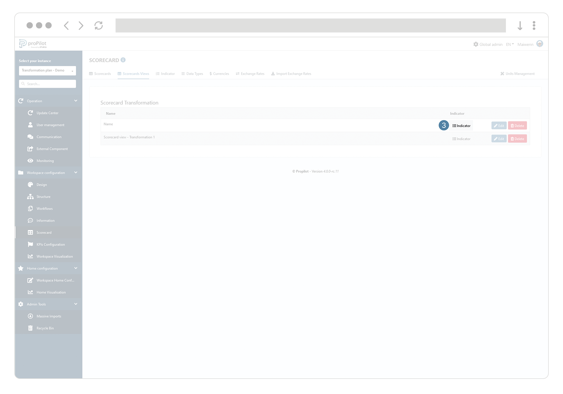 admin scorecard restreints indicator.png