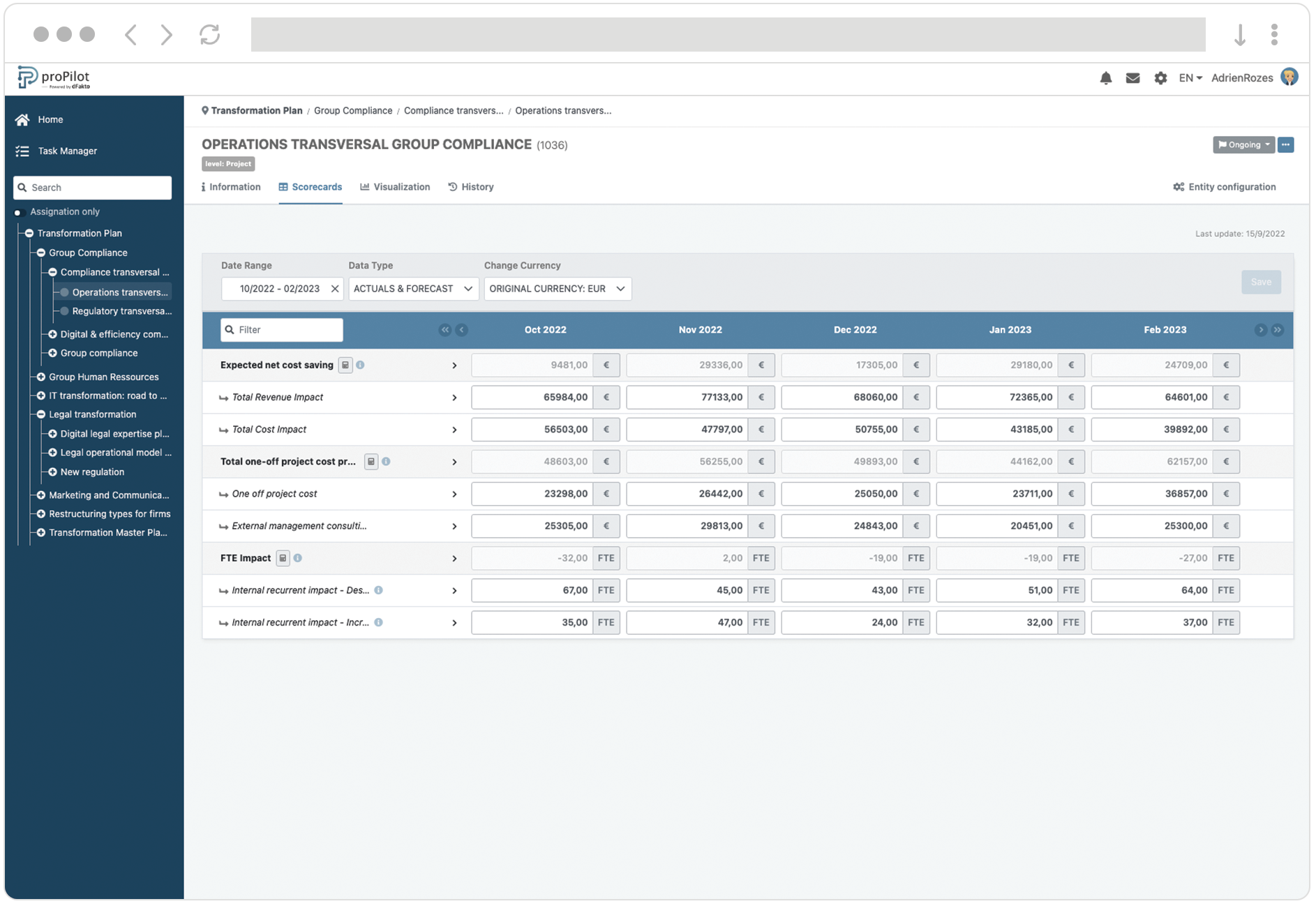 Brower screenshot- scorecard.png