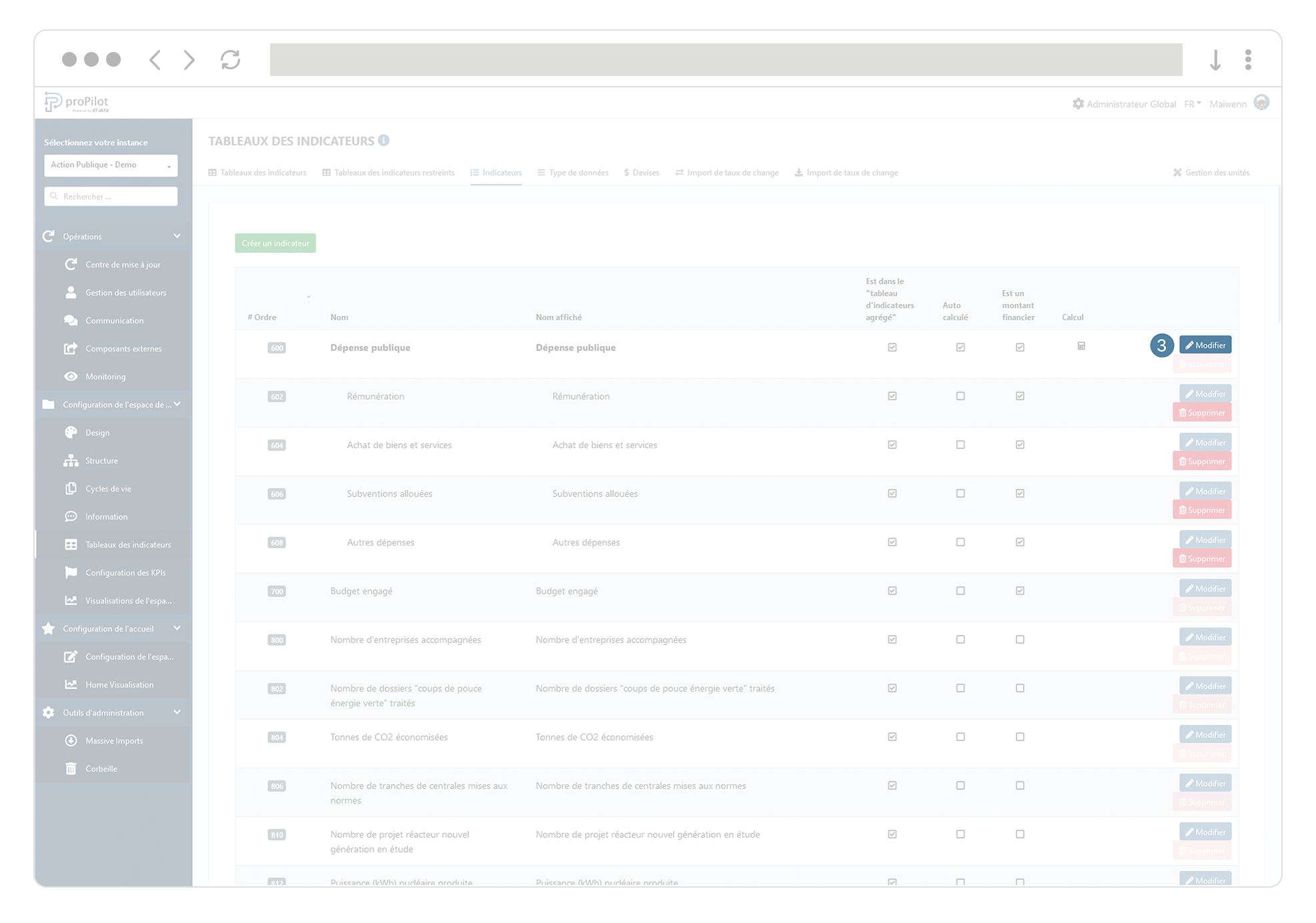 admin indicators edit FR.png
