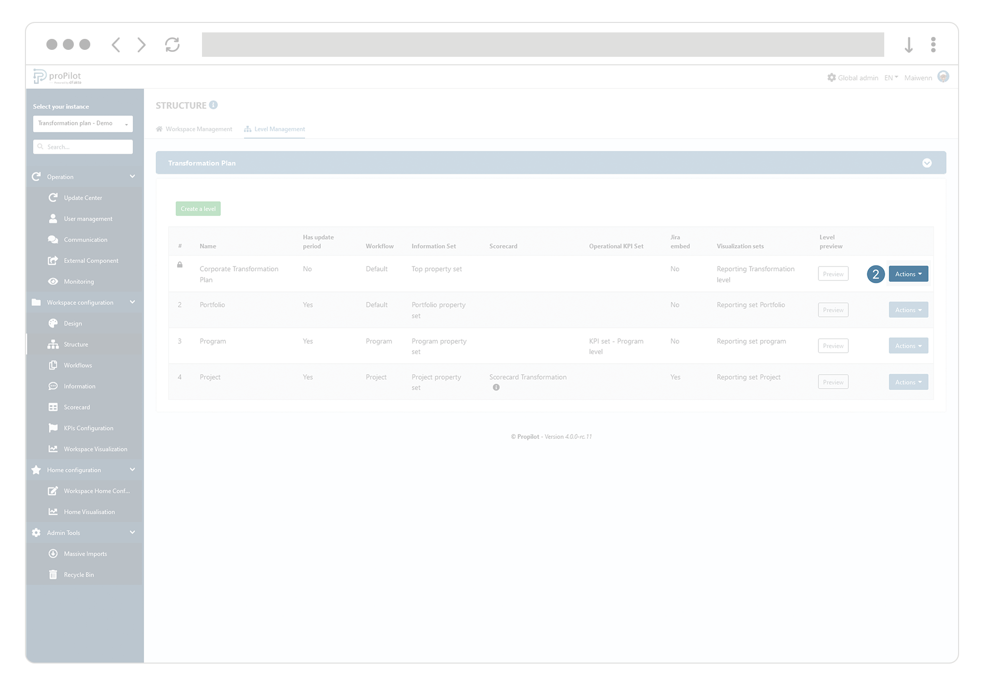 admin level management actions.png