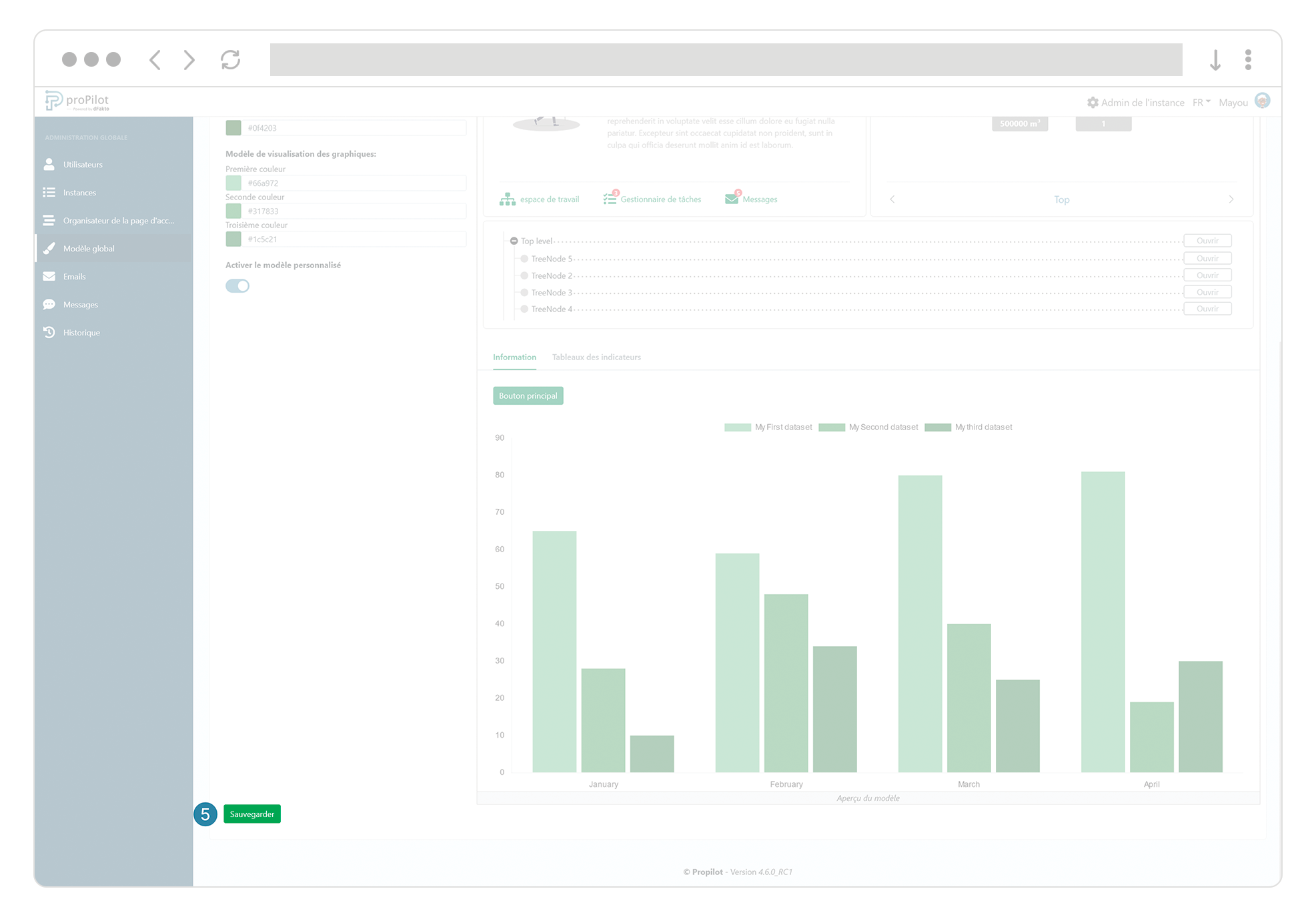 global admin modele global modele personnalise sauvergarder FR.png