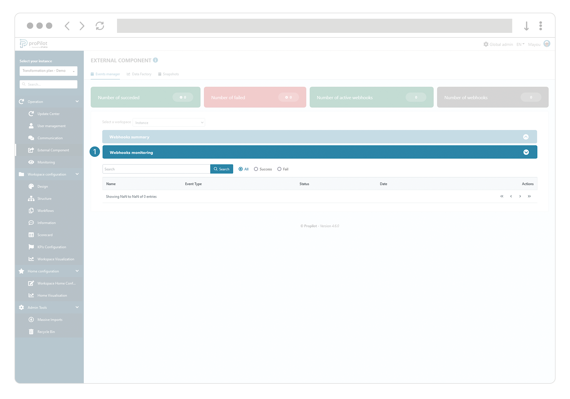 admin composants externes gestionnaire evenement webhook monitoring.png