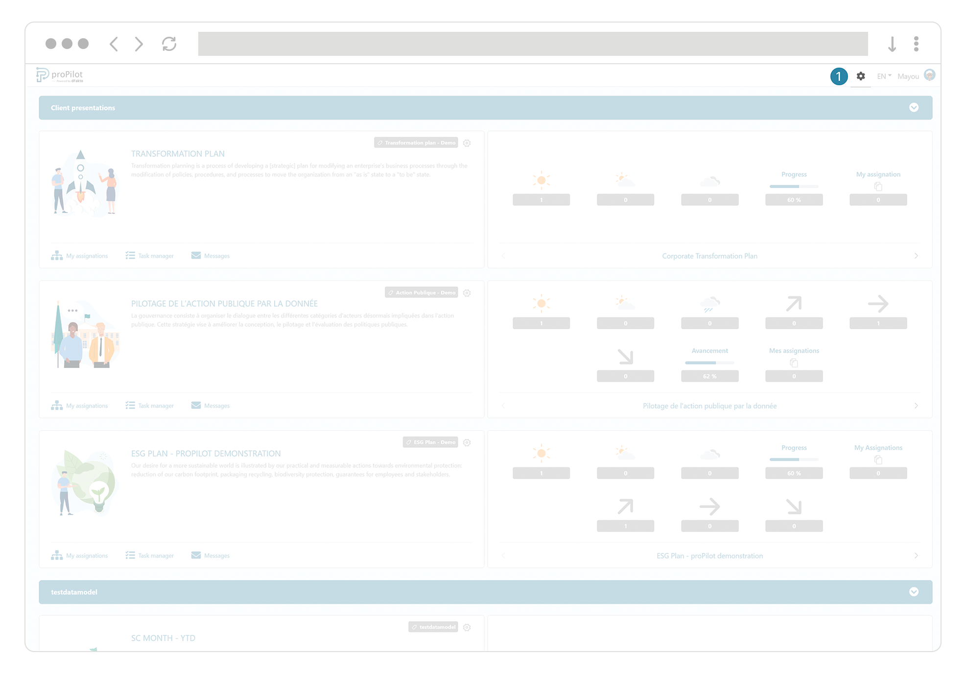homepage vers admin gobale.png