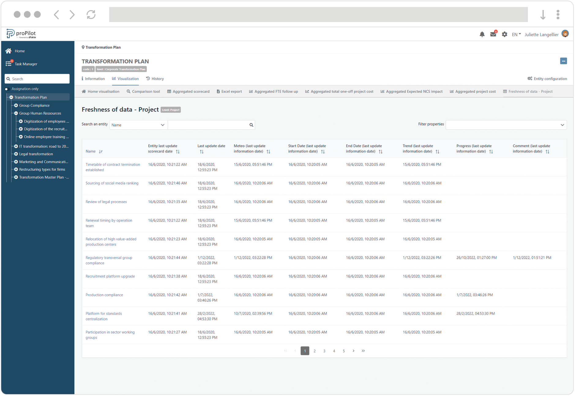 Brower screenshot- intro information table.png