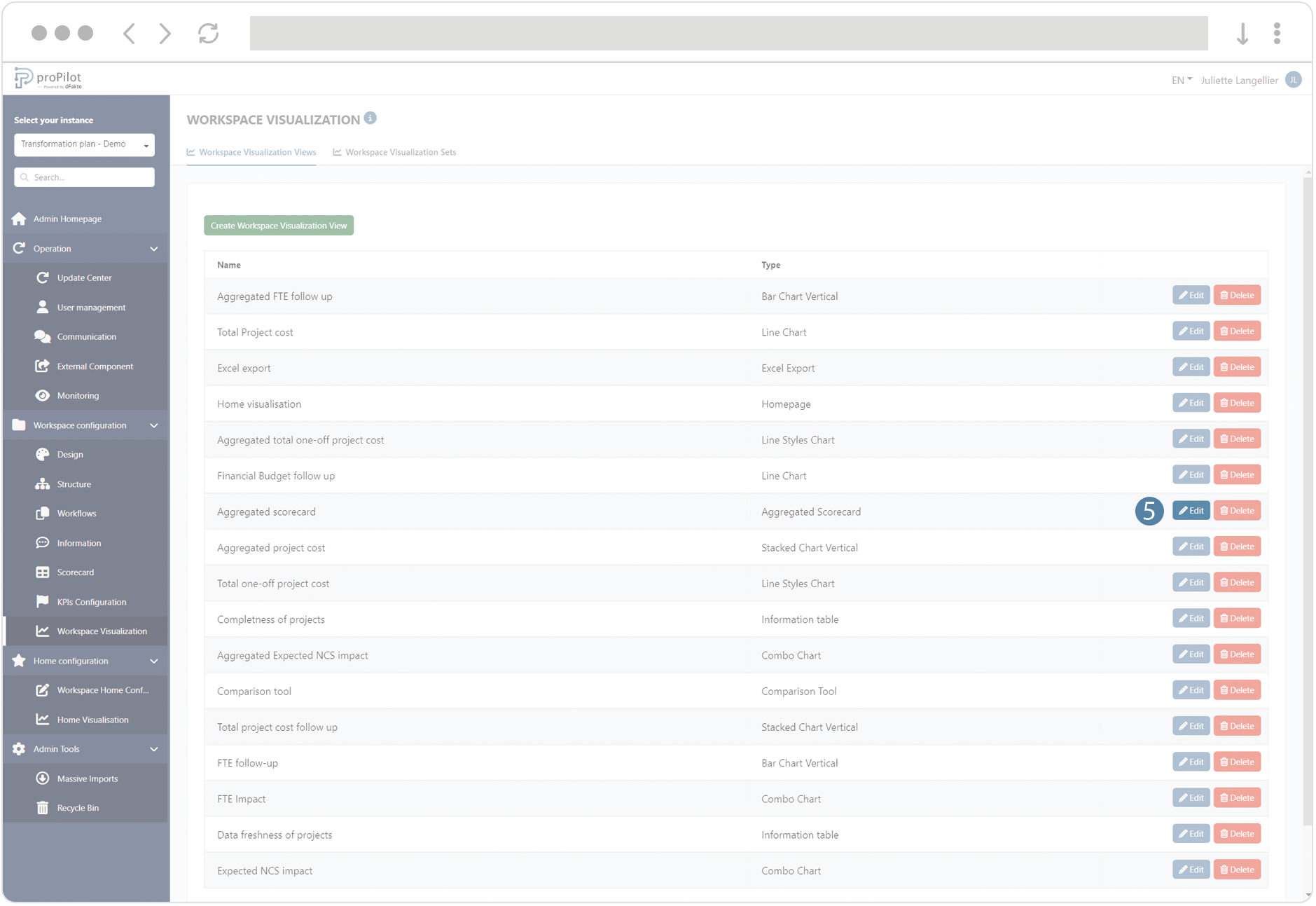 Brower screenshot- aggregated scorecard 3.png