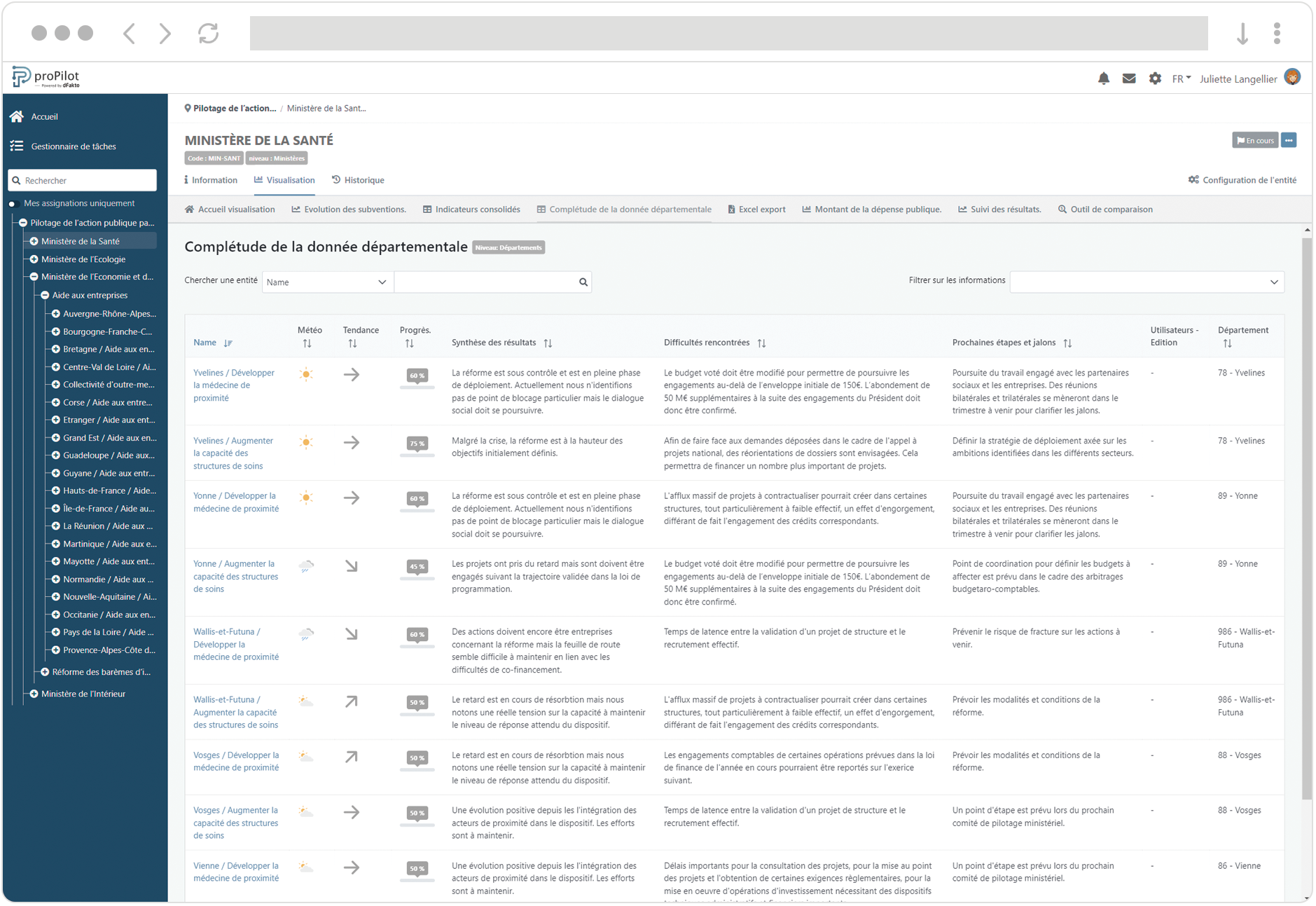 Brower screenshot- visualisation tableau d'information 0.png