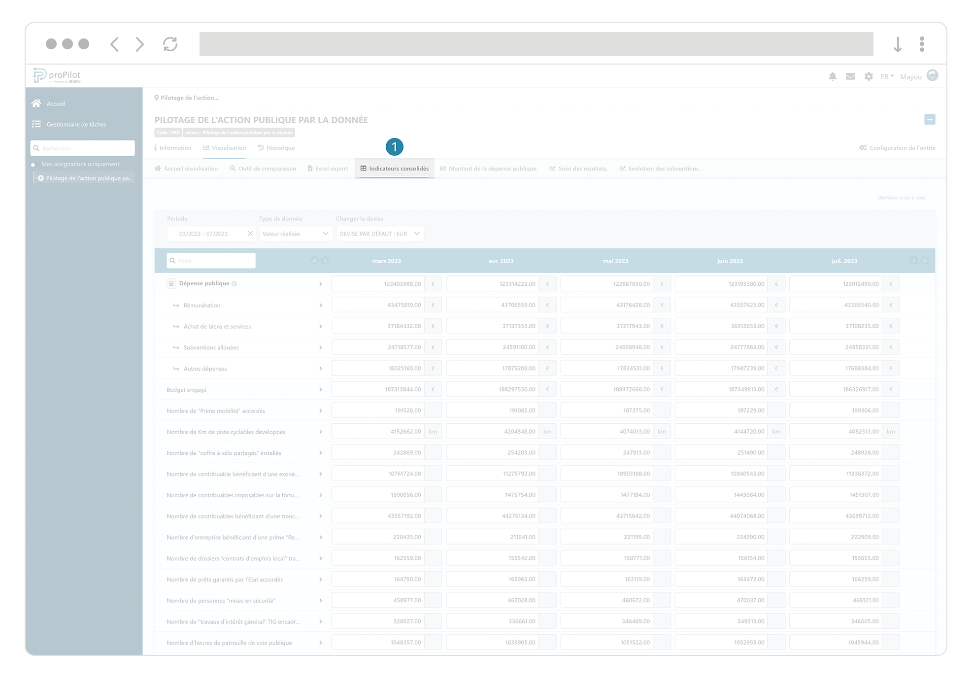workspace visualisation scorecard FR.png