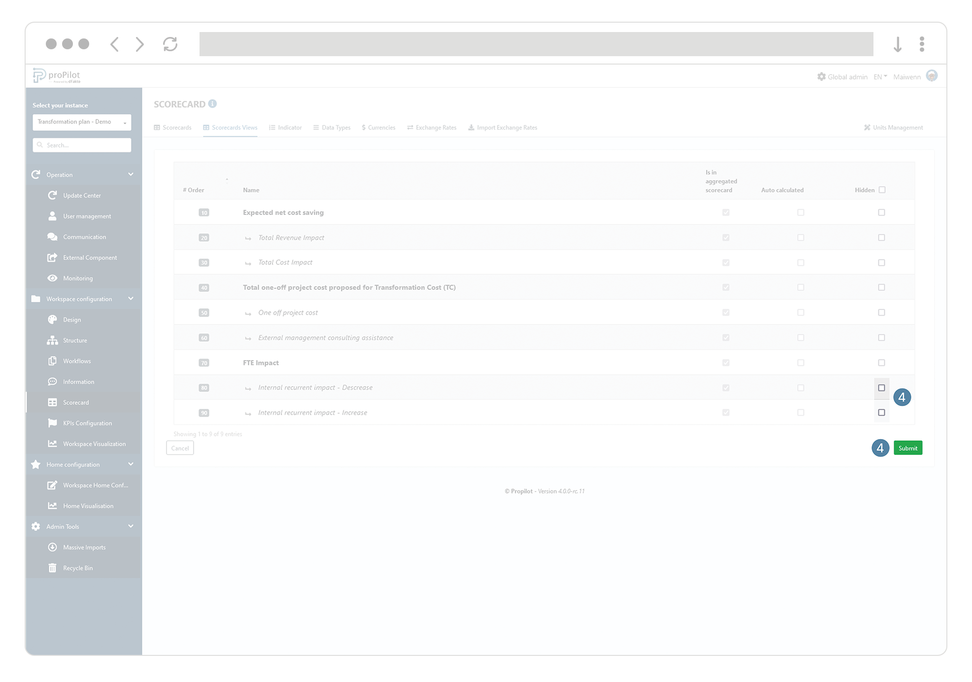 admin scorecard restreints indicator check.png
