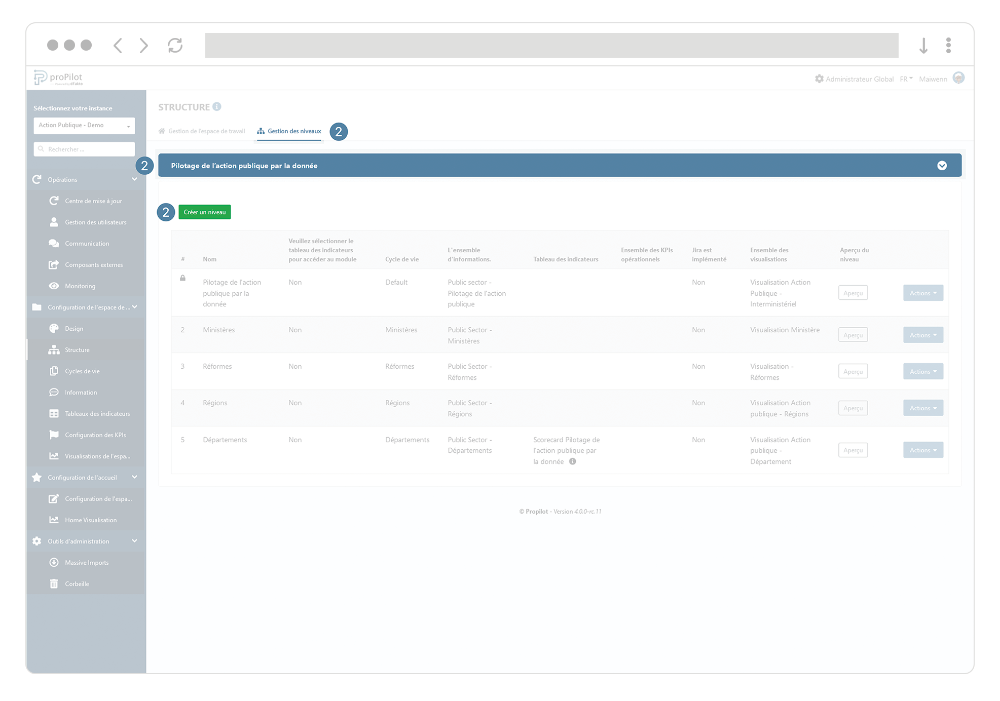 admin gestion niveaux creer FR.png