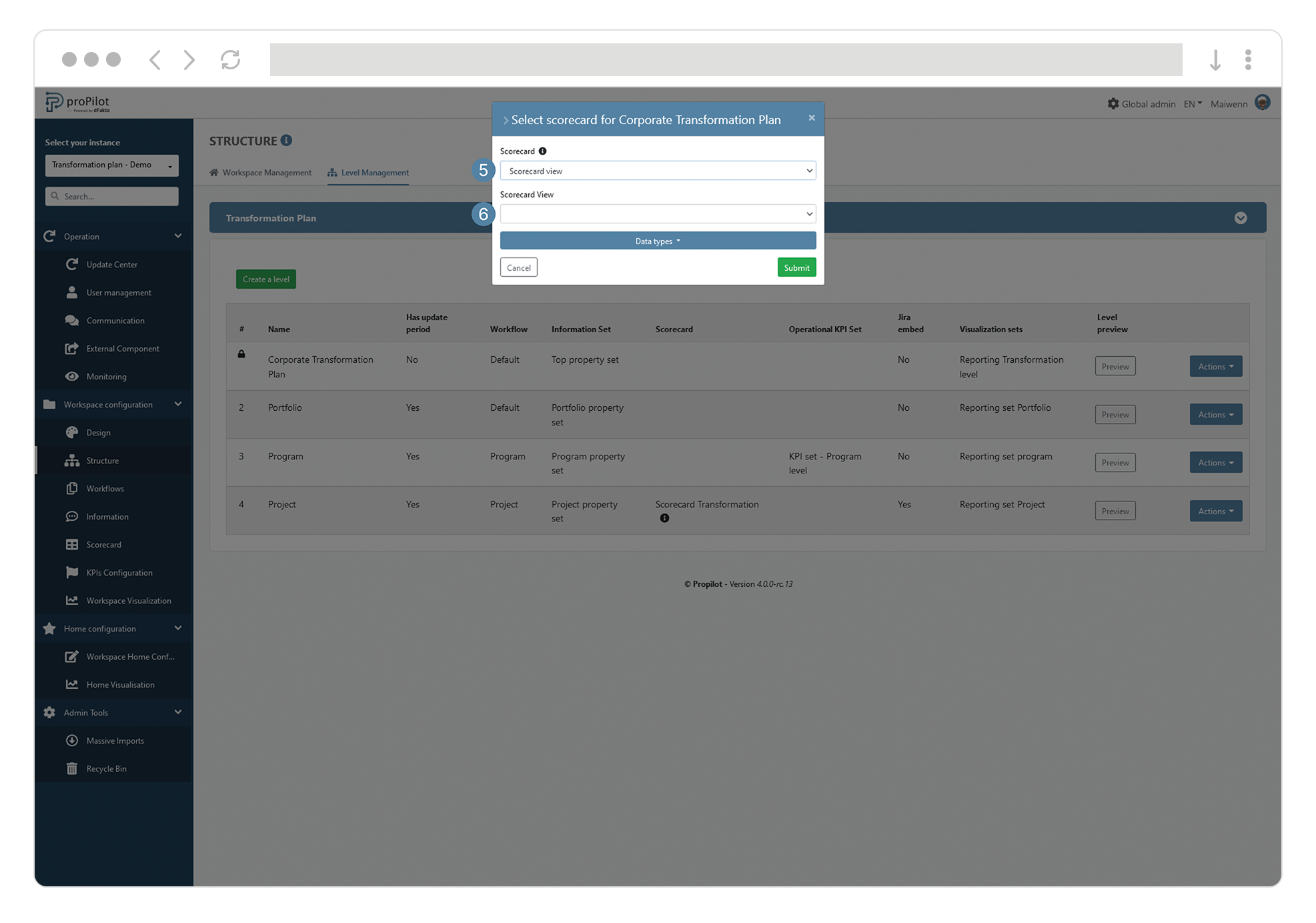 admin gestion niveau action scorecard restreit.png