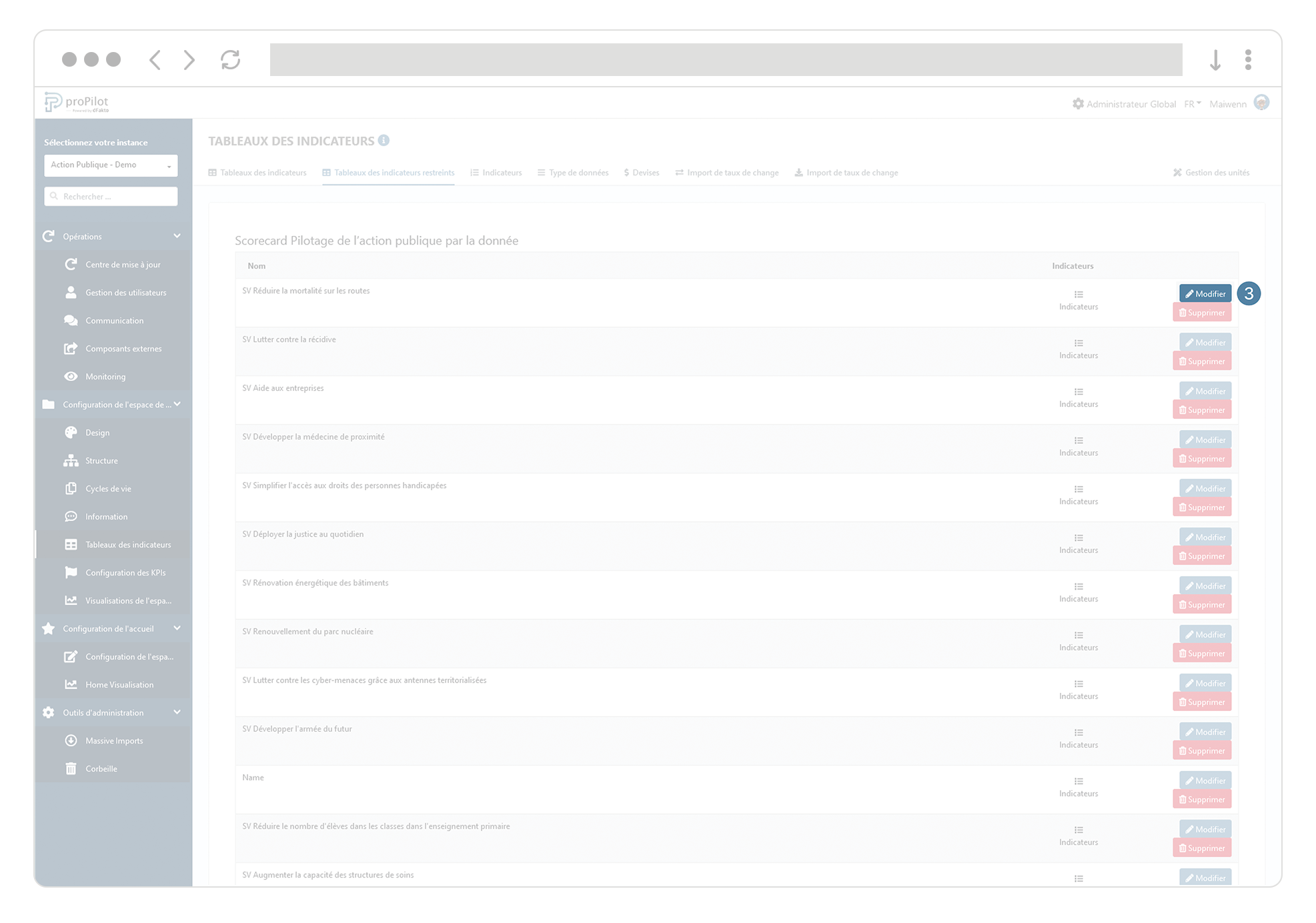 admin scorecard restreints edit FR.png