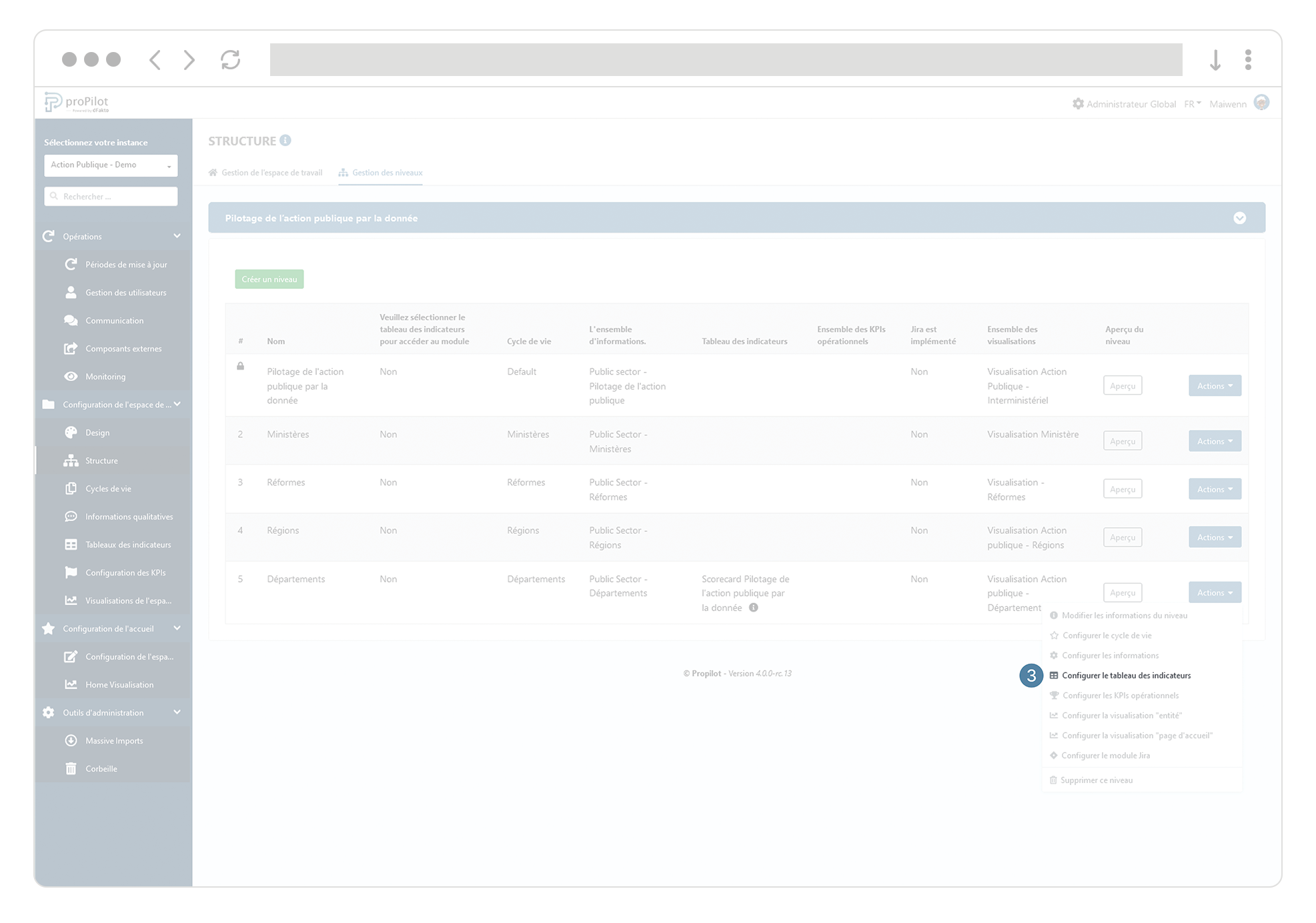 admin structure action scorecard FR.png