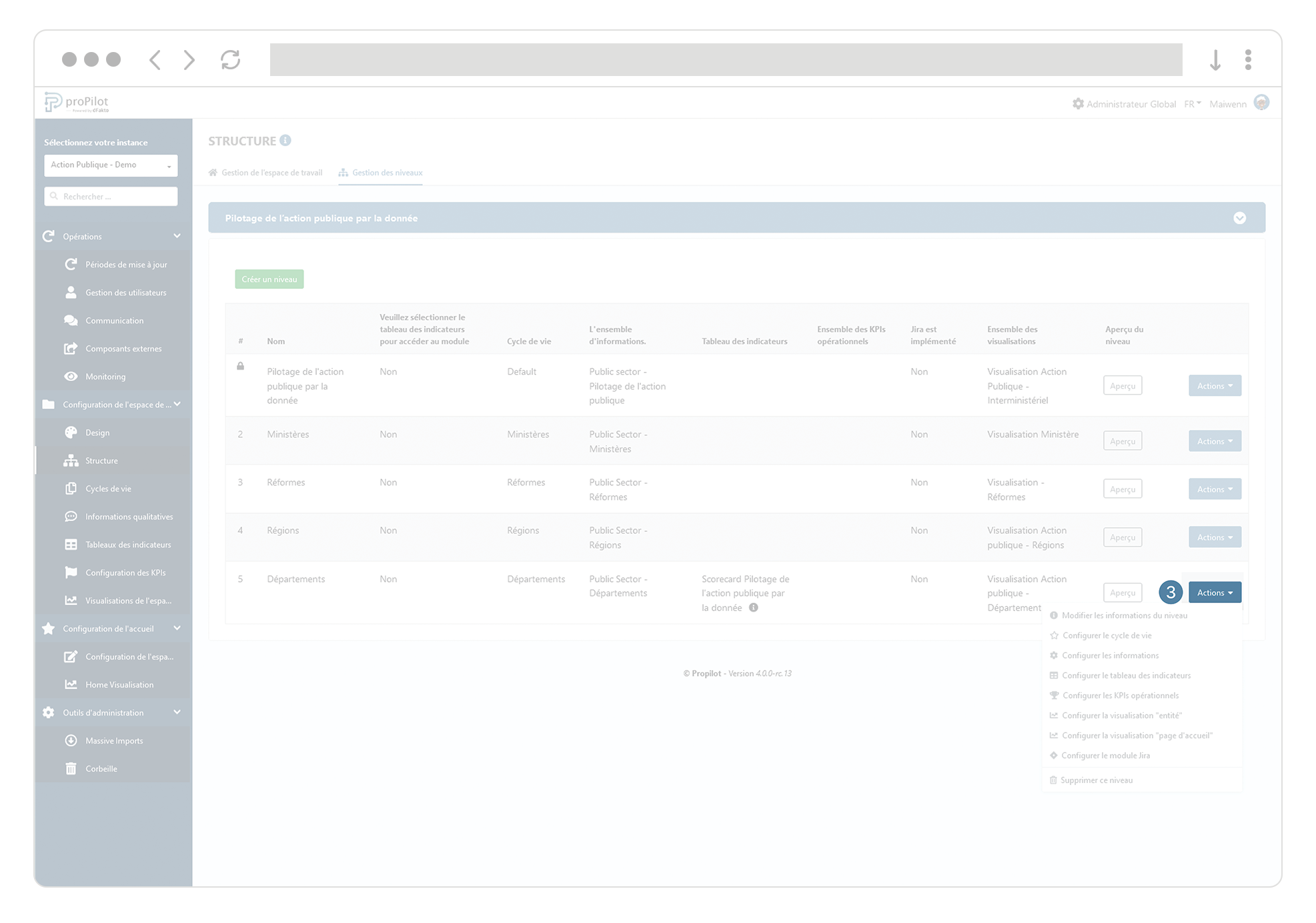admin structure action FR.png