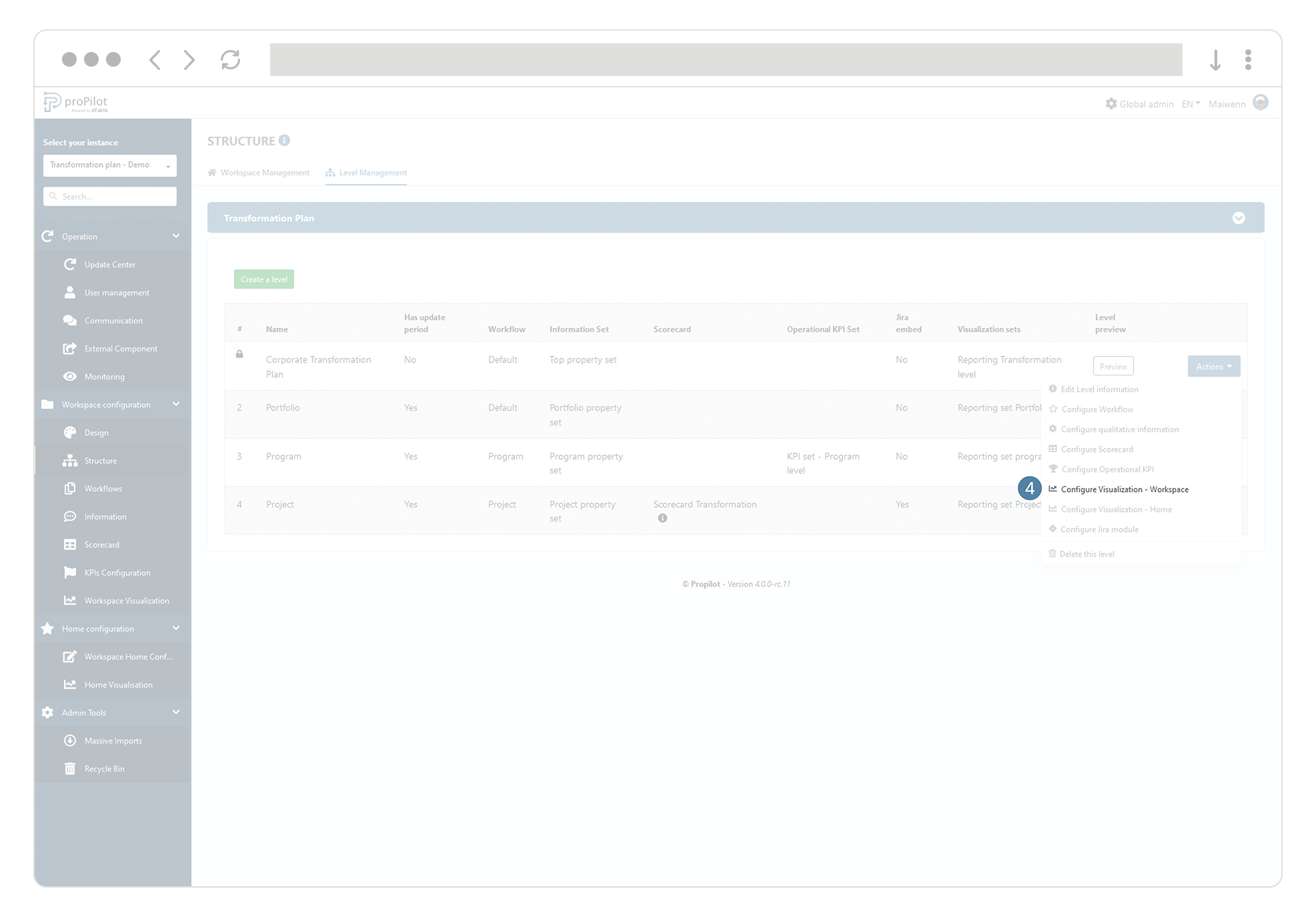 admin gestion niveaux action visualisation workspace.png