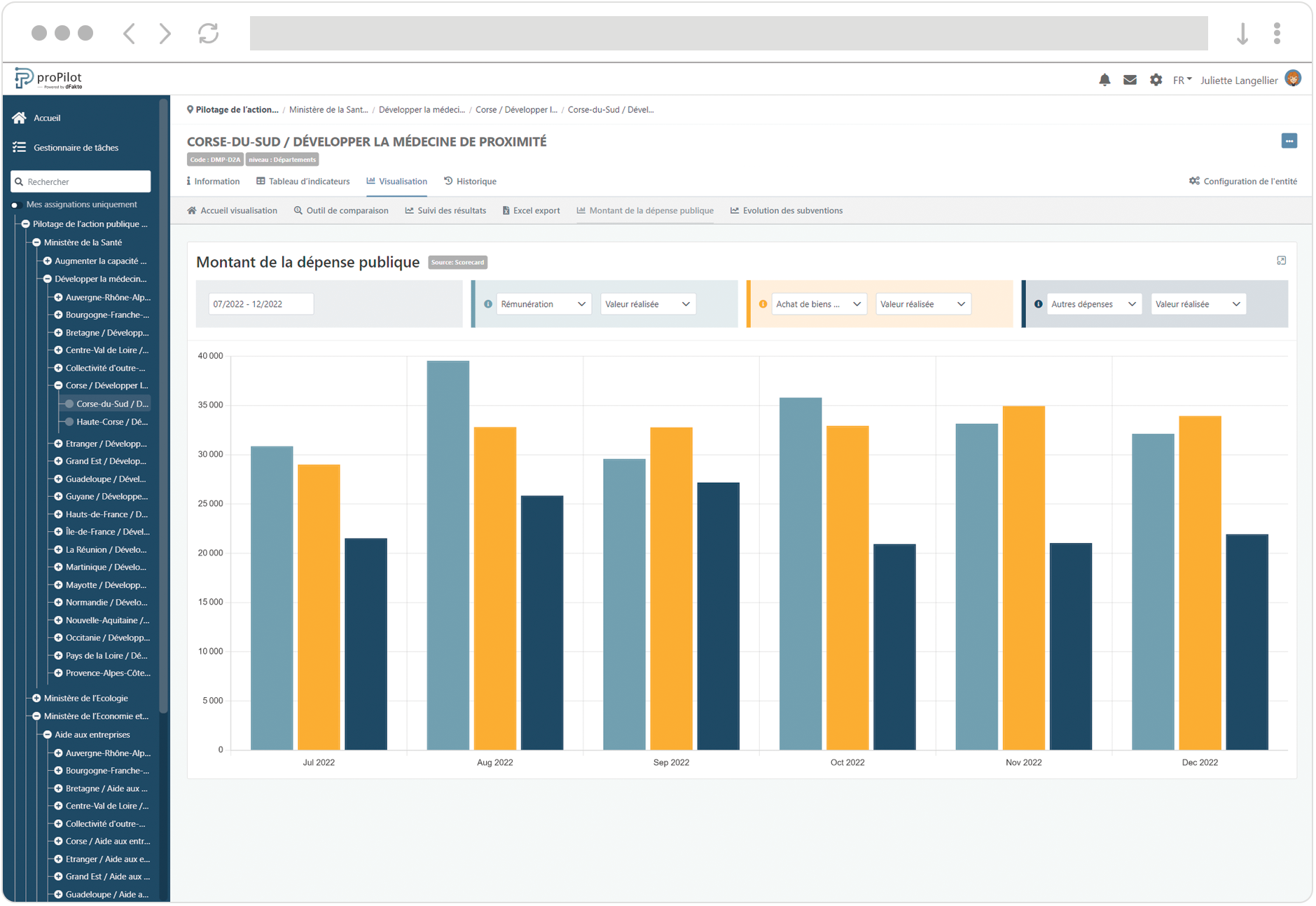 Brower screenshot- graphique en barres.png