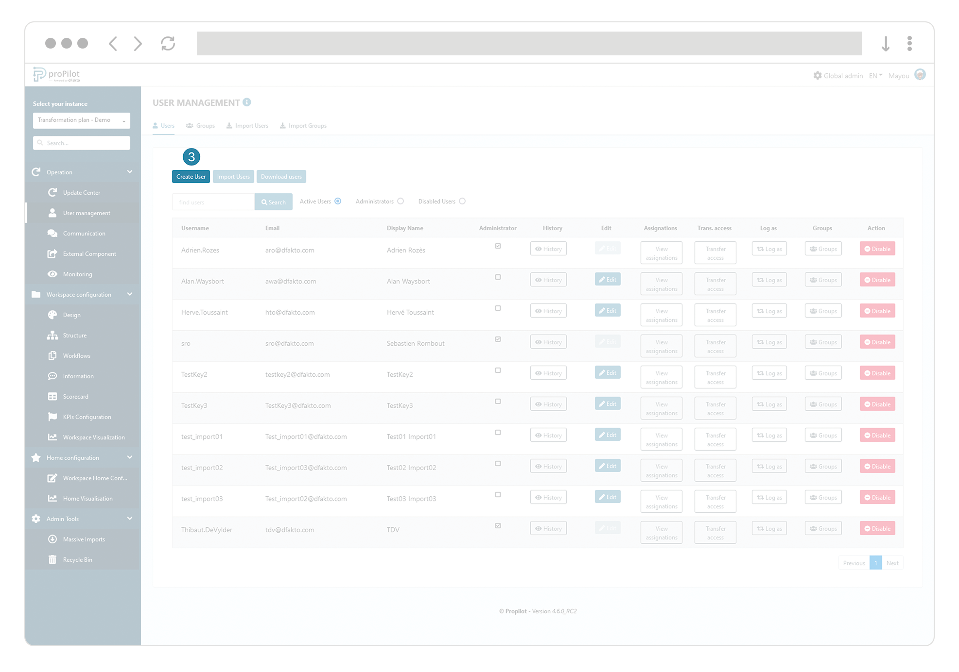 admin gestion utilisateurs creer utilisateur.png