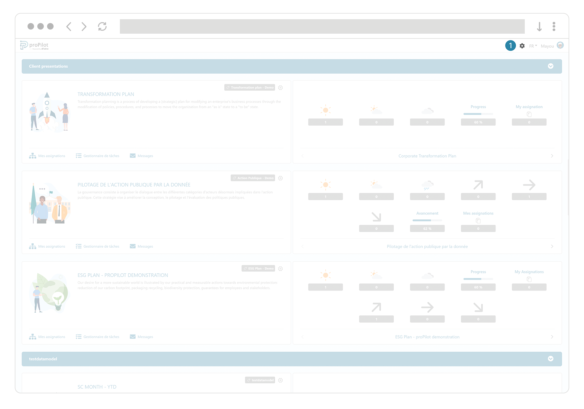 vers global admin FR.png