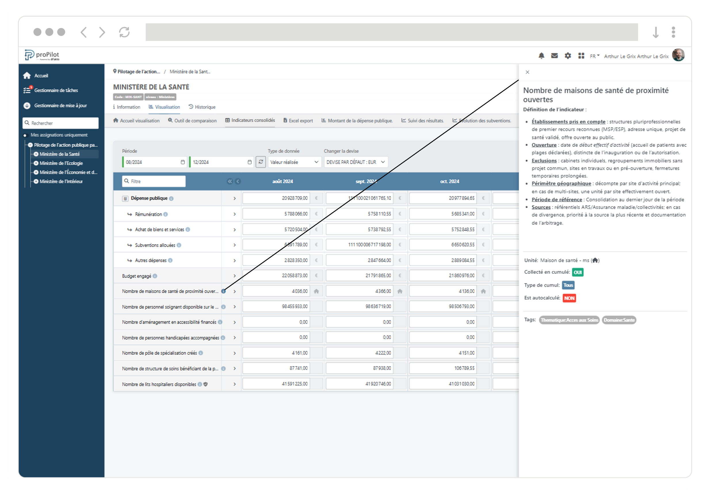 Description indicateur.png