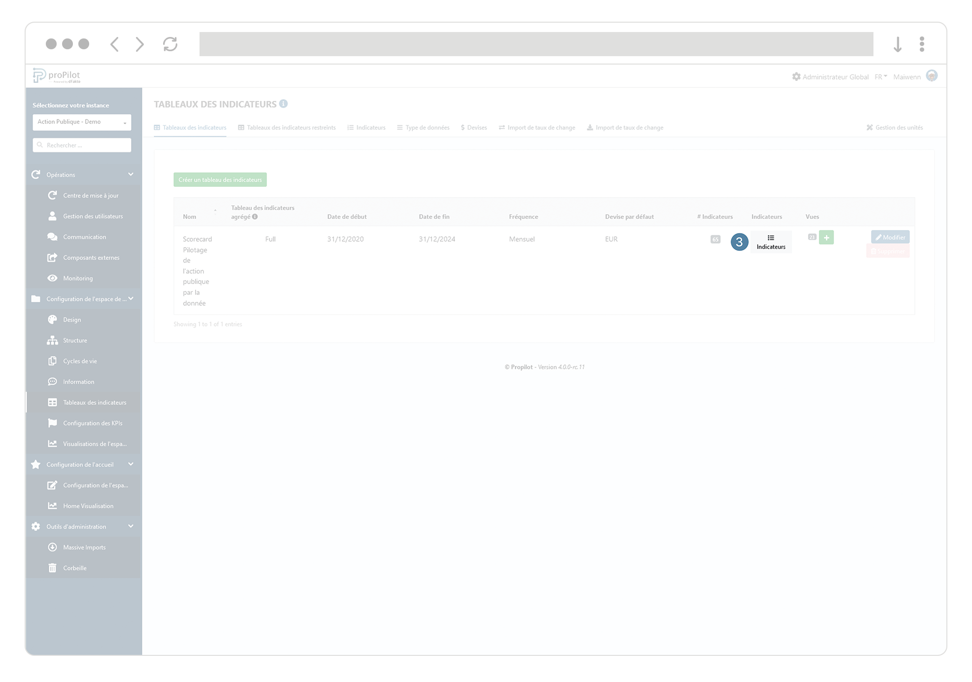 admin scorecards indicator FR.png