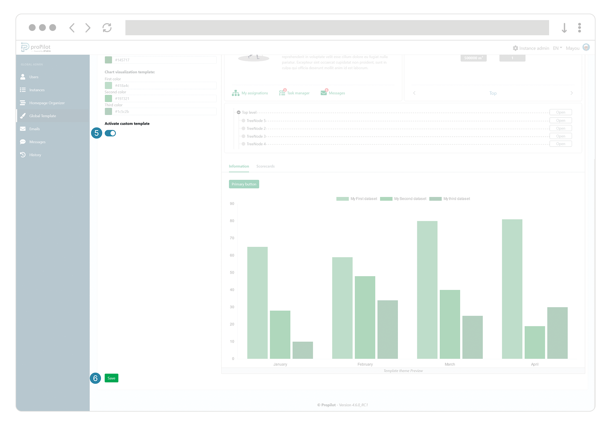 global admin modele global modele personnalise plus sauvergarder.png