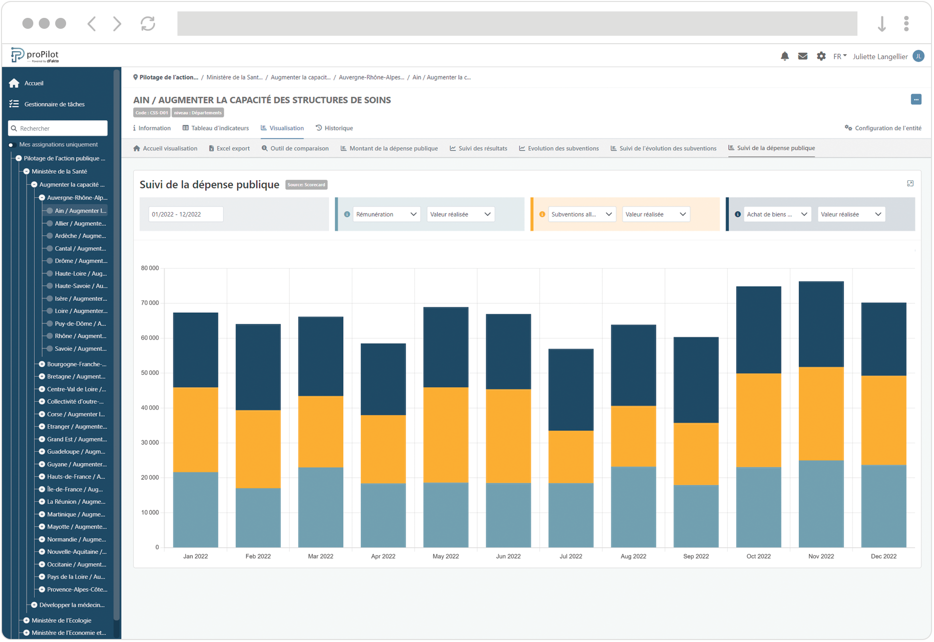 Brower screenshot- visualisation graphe empilé.png