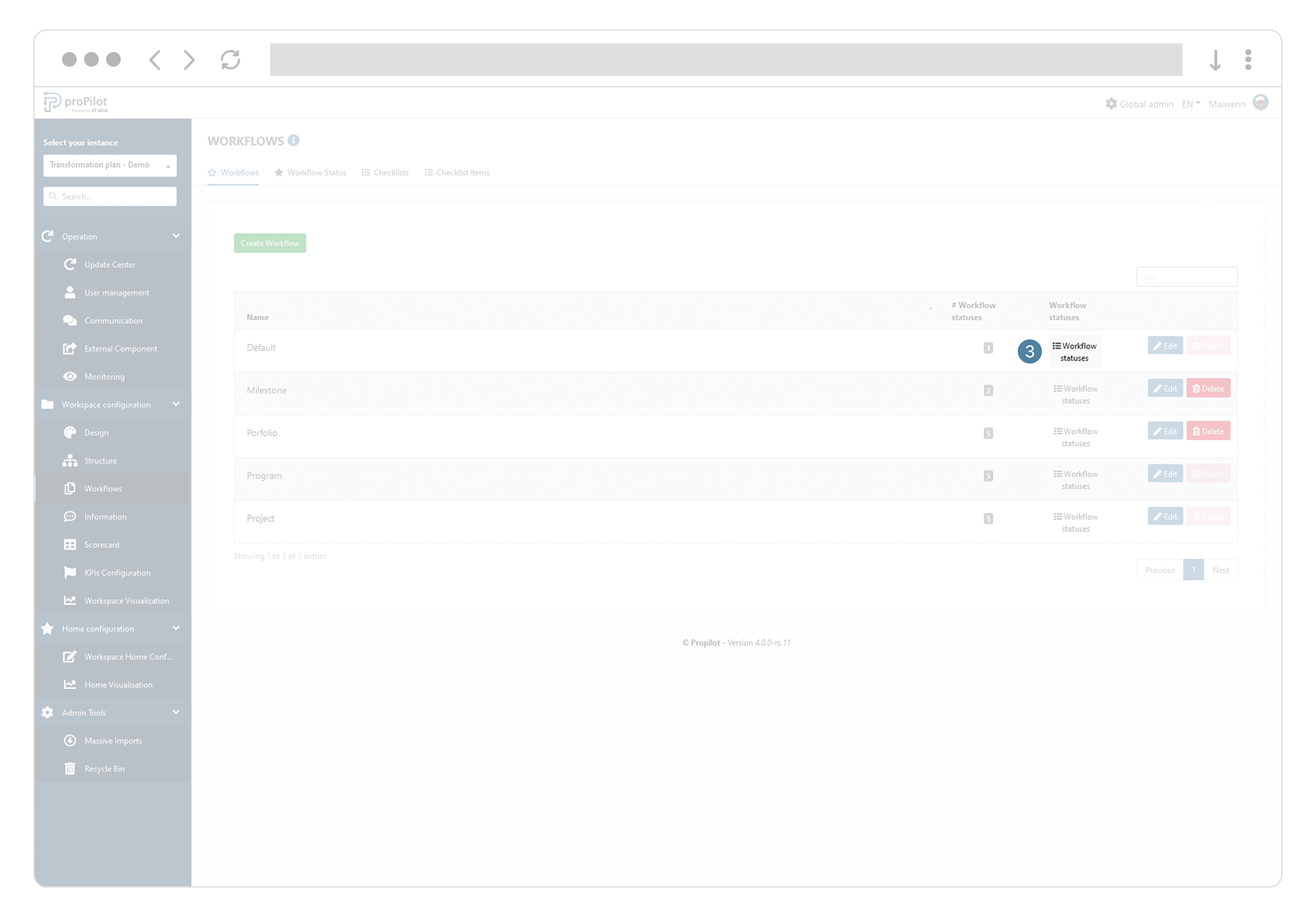 admin workflow maturities.png