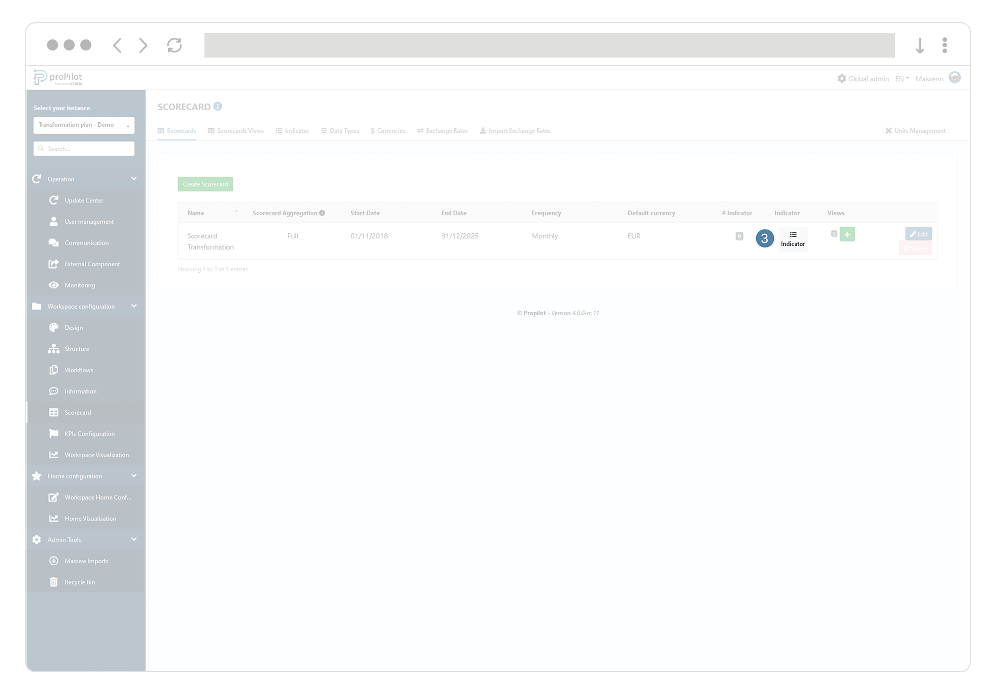admin scorecards indicator.png