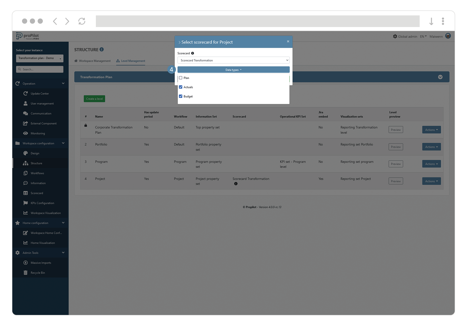 admin structure action scorecard form.png