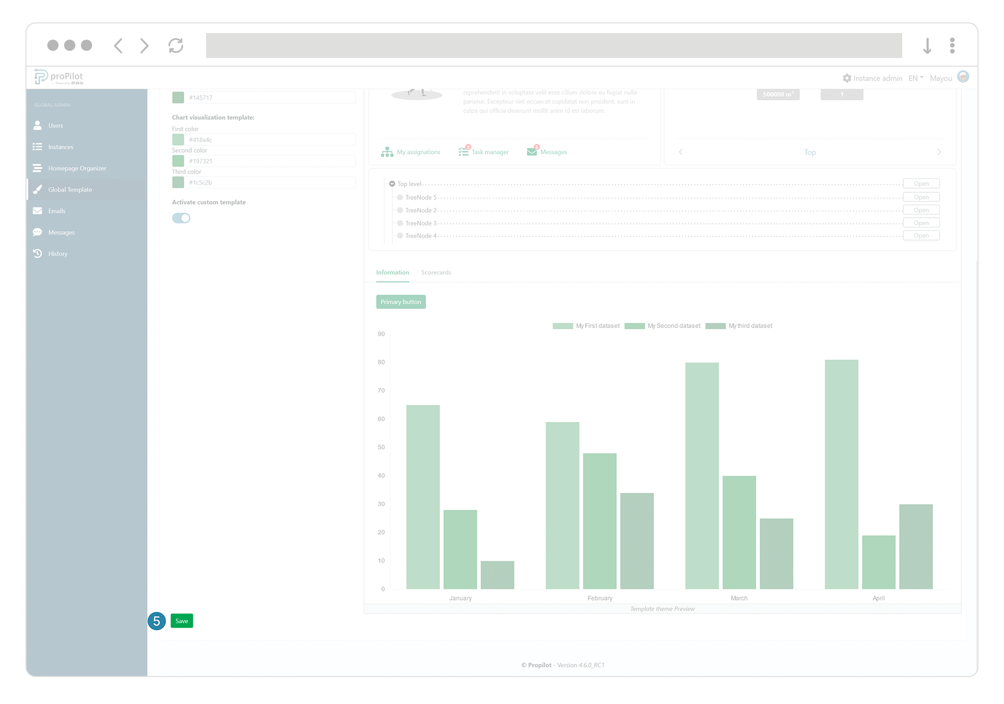global admin modele global modele personnalise sauvergarder.png