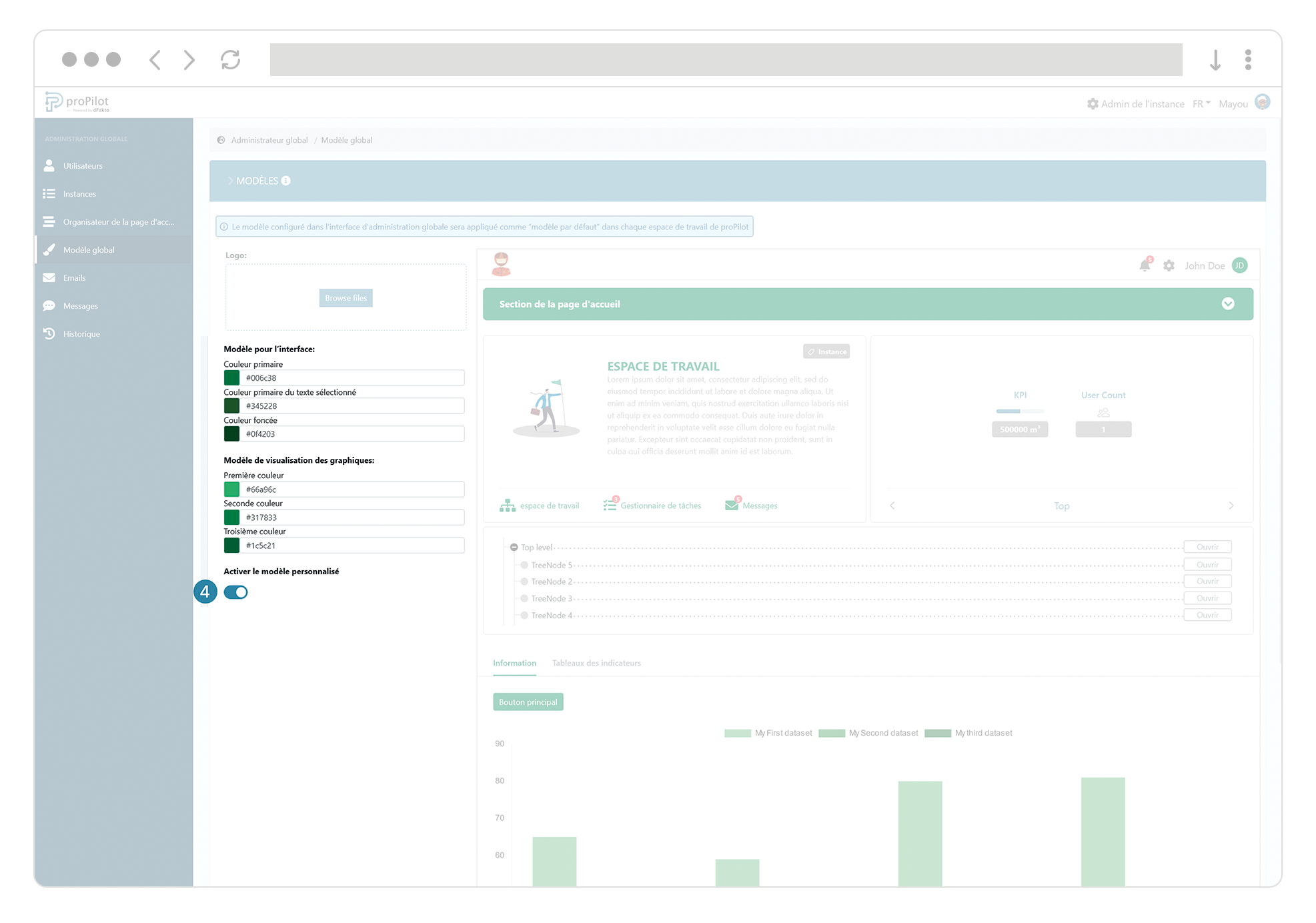 global admin modele global modele personnalise FR.png
