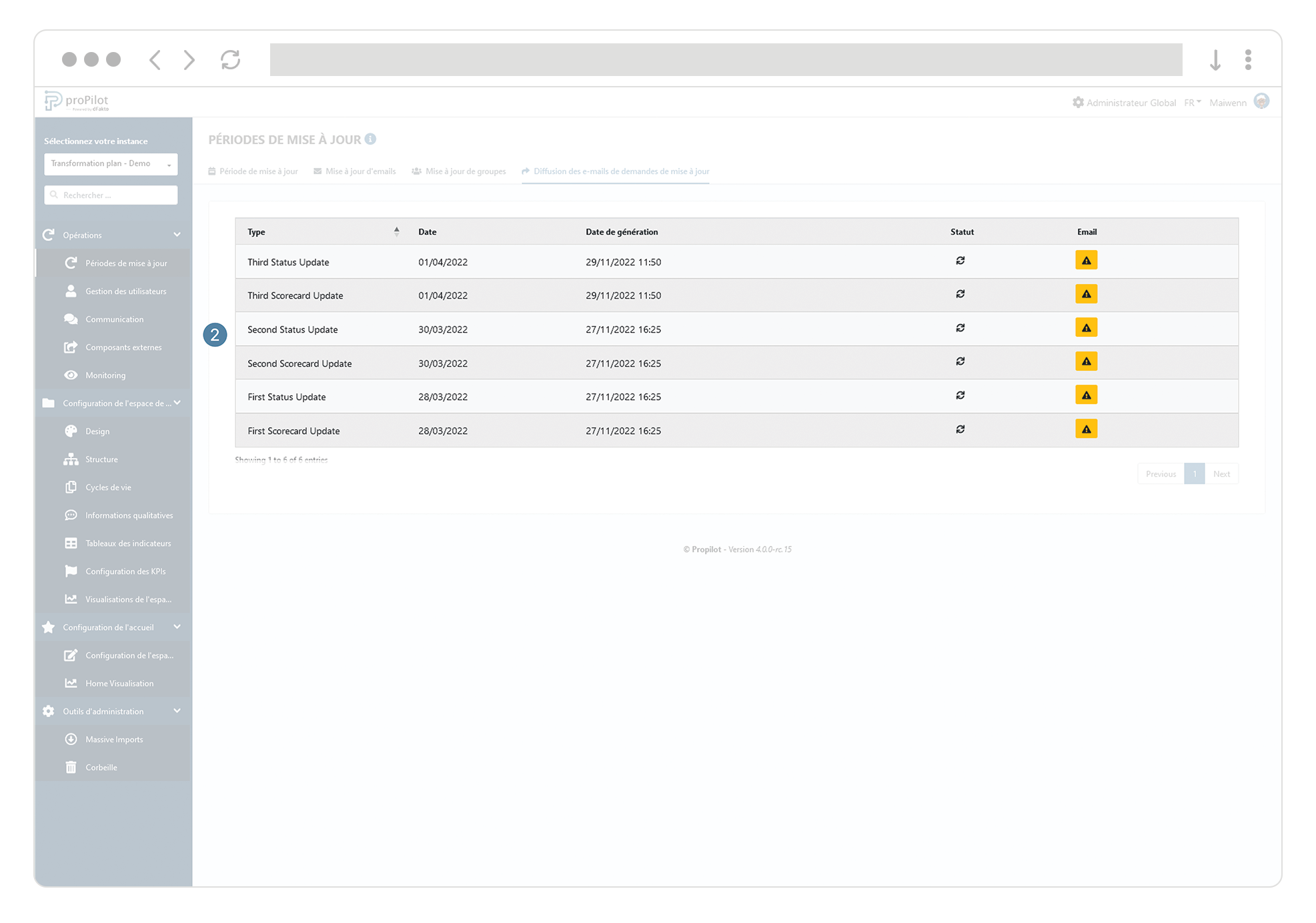 admin diffusion email demande mise a jour contenu FR.png