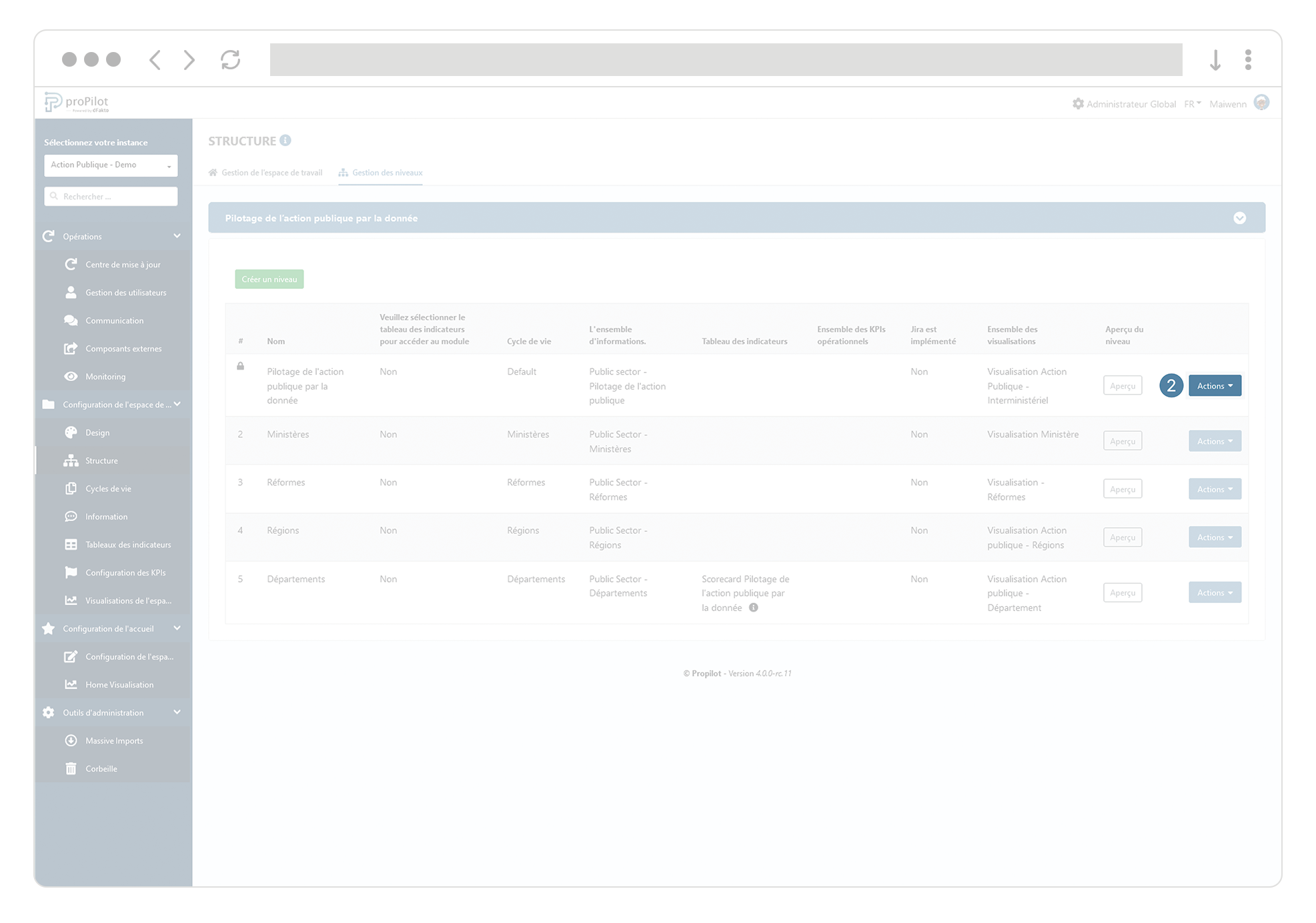 admin gestion niveaux actions FR.png