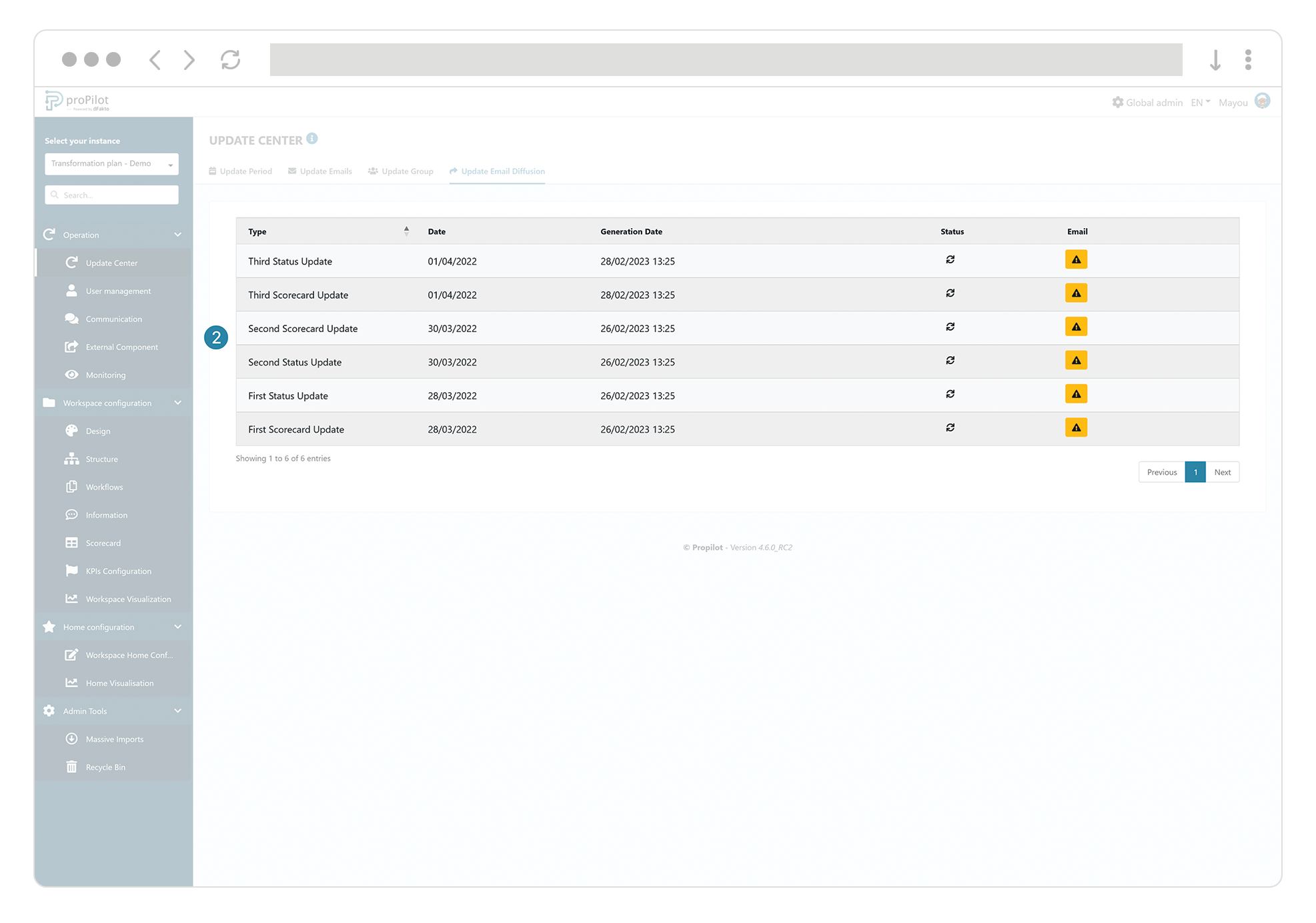admin update center update email diffusion form.png