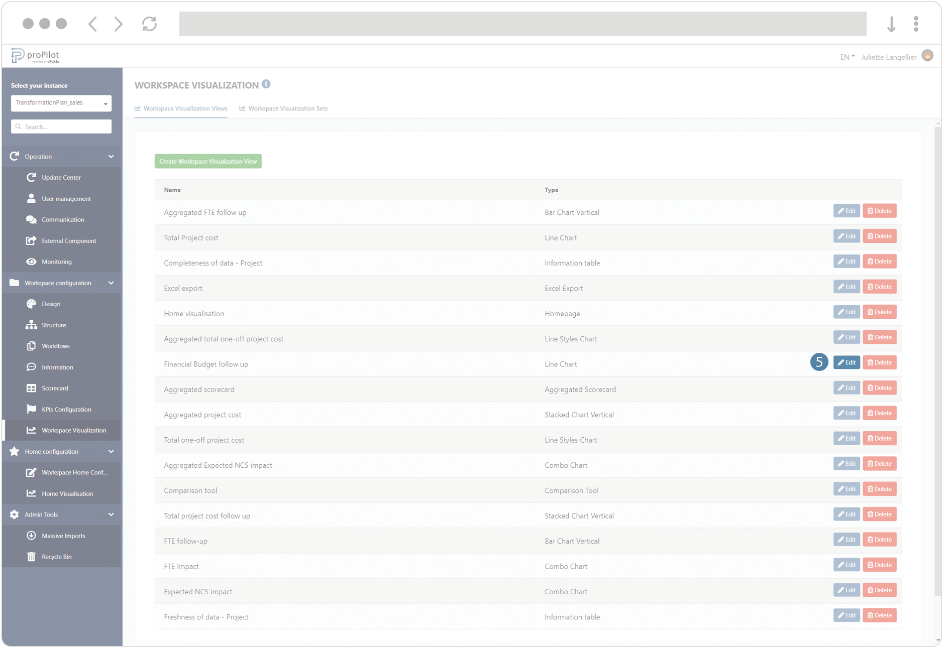 Brower screenshot- line chart 4.png