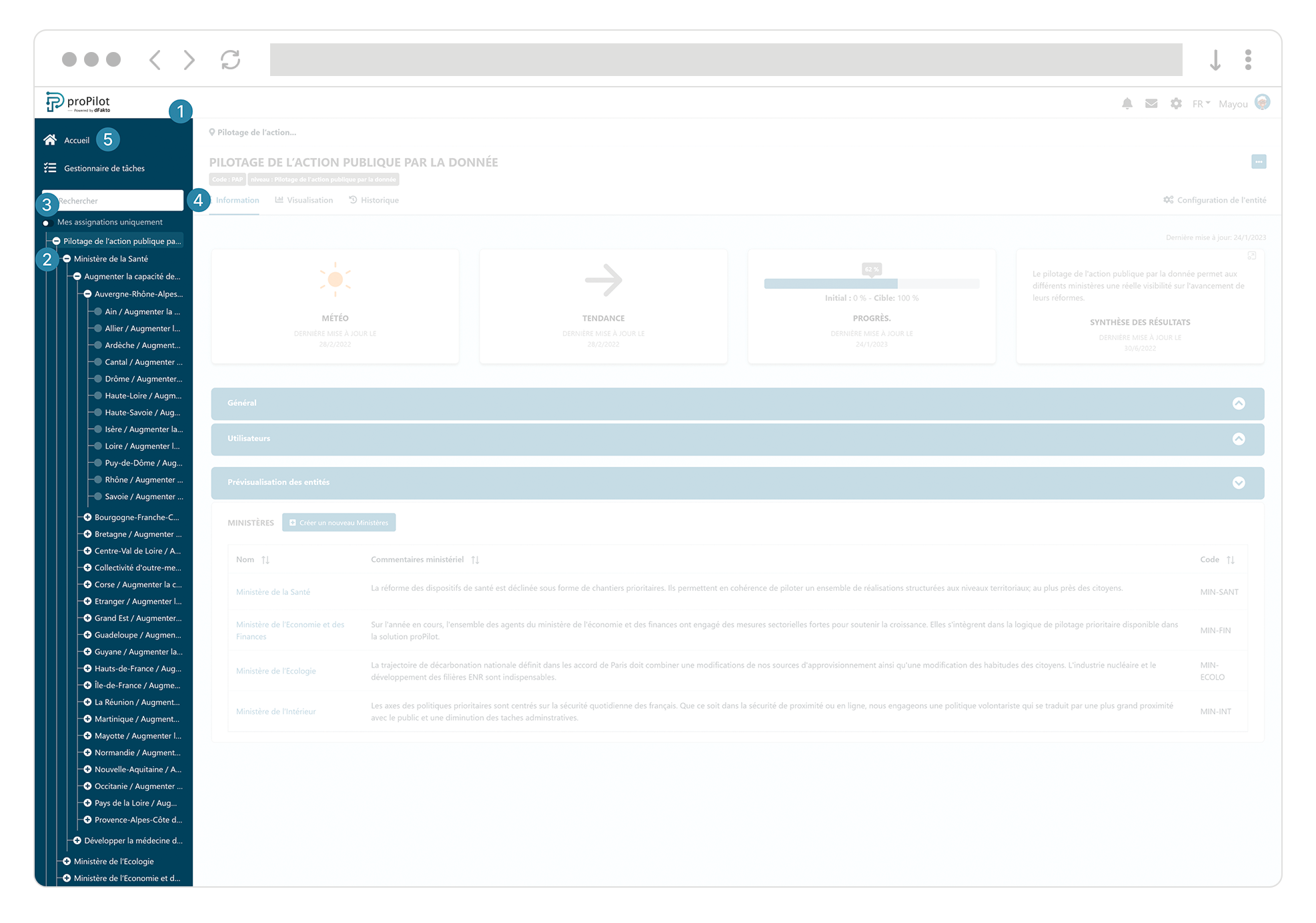 inside workspace assignations FR.png