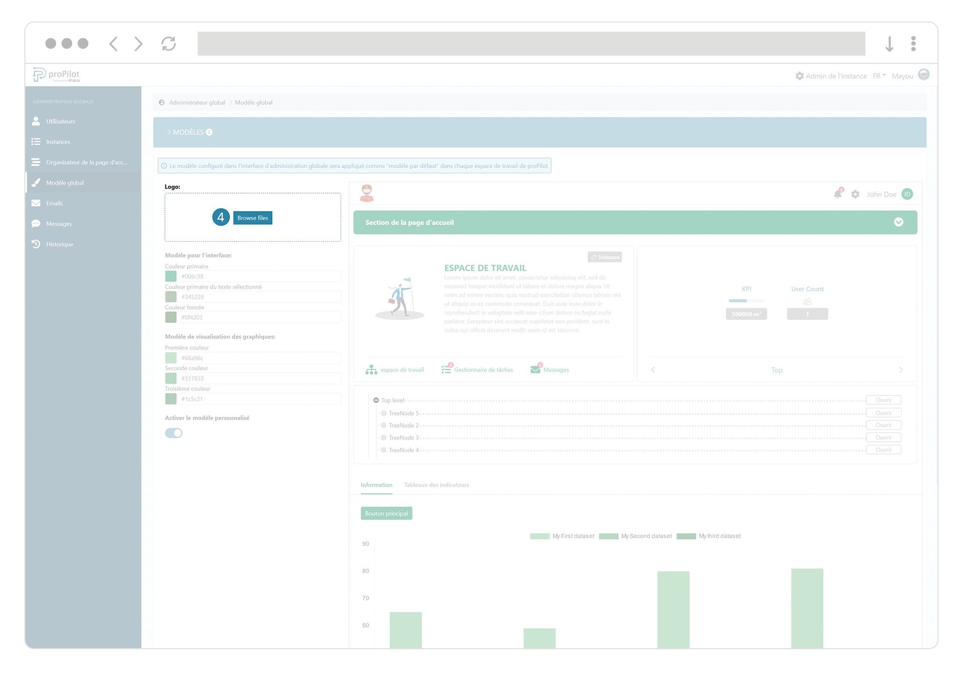 global admin modele global modele browe file FR.png